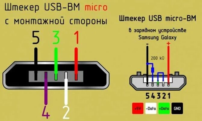 Распайка микро usb Распиновка разъемов зарядки