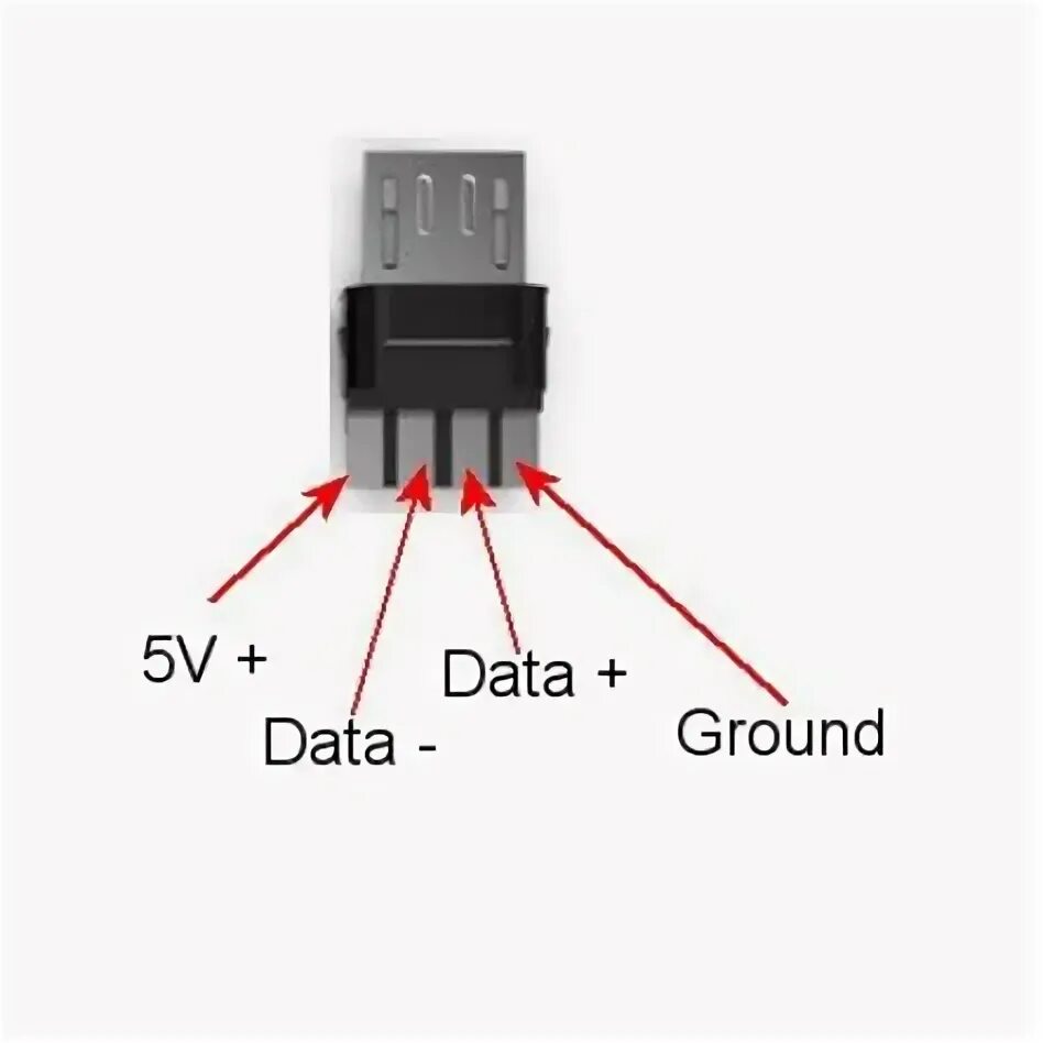 Распайка микро usb Micro usb разъем распиновка: найдено 87 изображений