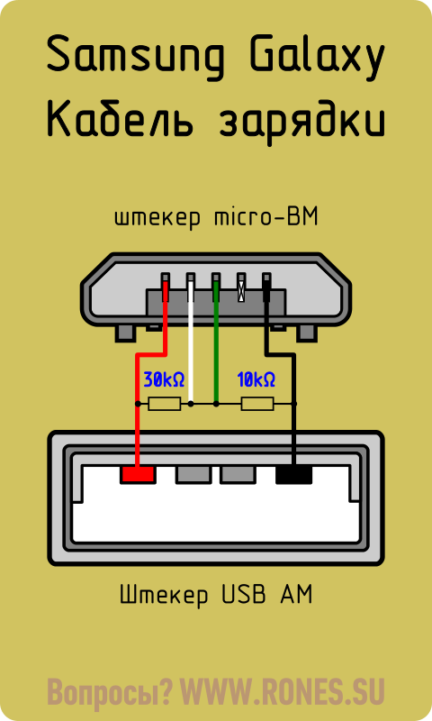 Распайка микро usb для зарядки Pin on Marha Electronics basics, Computer projects, Electronic engineering