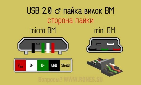 Распайка микро юсб зарядки Распиновка разъёмов USB 2.0 Электронная схема, Компьютерные уроки, Схемотехника