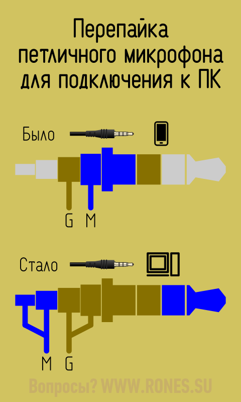 Распайка микрофон компьютер Разъём "джек" (TRS, TRRS) Электротехника, Электроника, Схемотехника