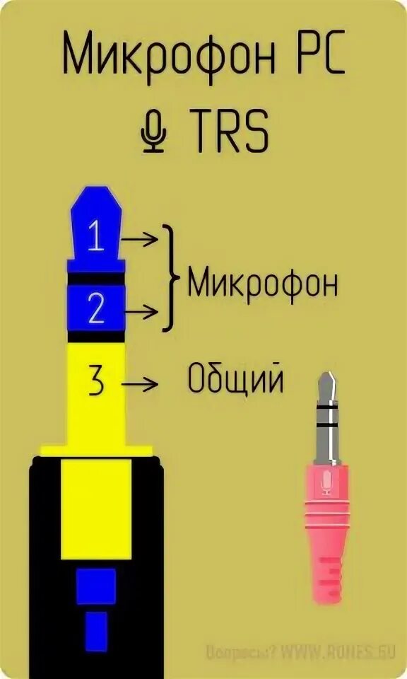 Распайка микрофон компьютер Распайка монофонического микрофона. Компьютерные уроки, Электроника, Штекеры