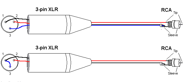 Распайка микрофона Кабель RCA - XLR мама