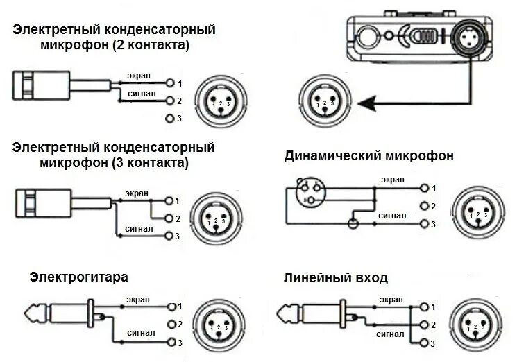 Распайка микрофона Разъем 92M-503(4P)gold(TQ-4MC): описание, фото, технические характеристики, цена