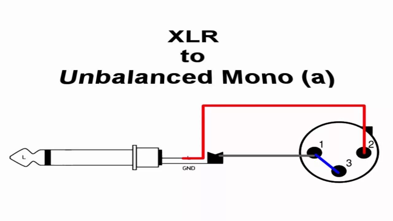Распайка микрофона wiring XLR 2 Mono A - YouTube