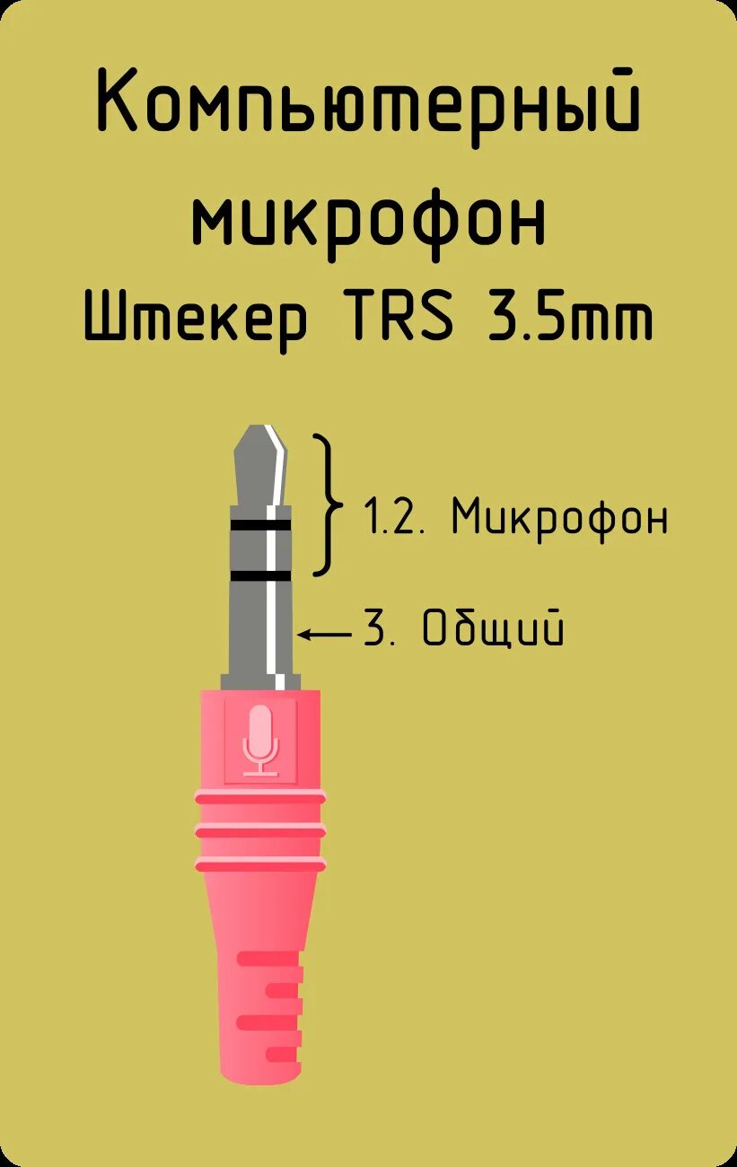 Распайка микрофона 3.5 Рукожопство внешнего микрофона для TEYES (метод подойдет и для штатной ММС) - La