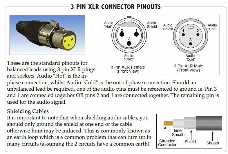 Распайка микрофона Интересует топовый XLR межблочник - Страница 7 - Коммутация - SoundEX - Клуб люб