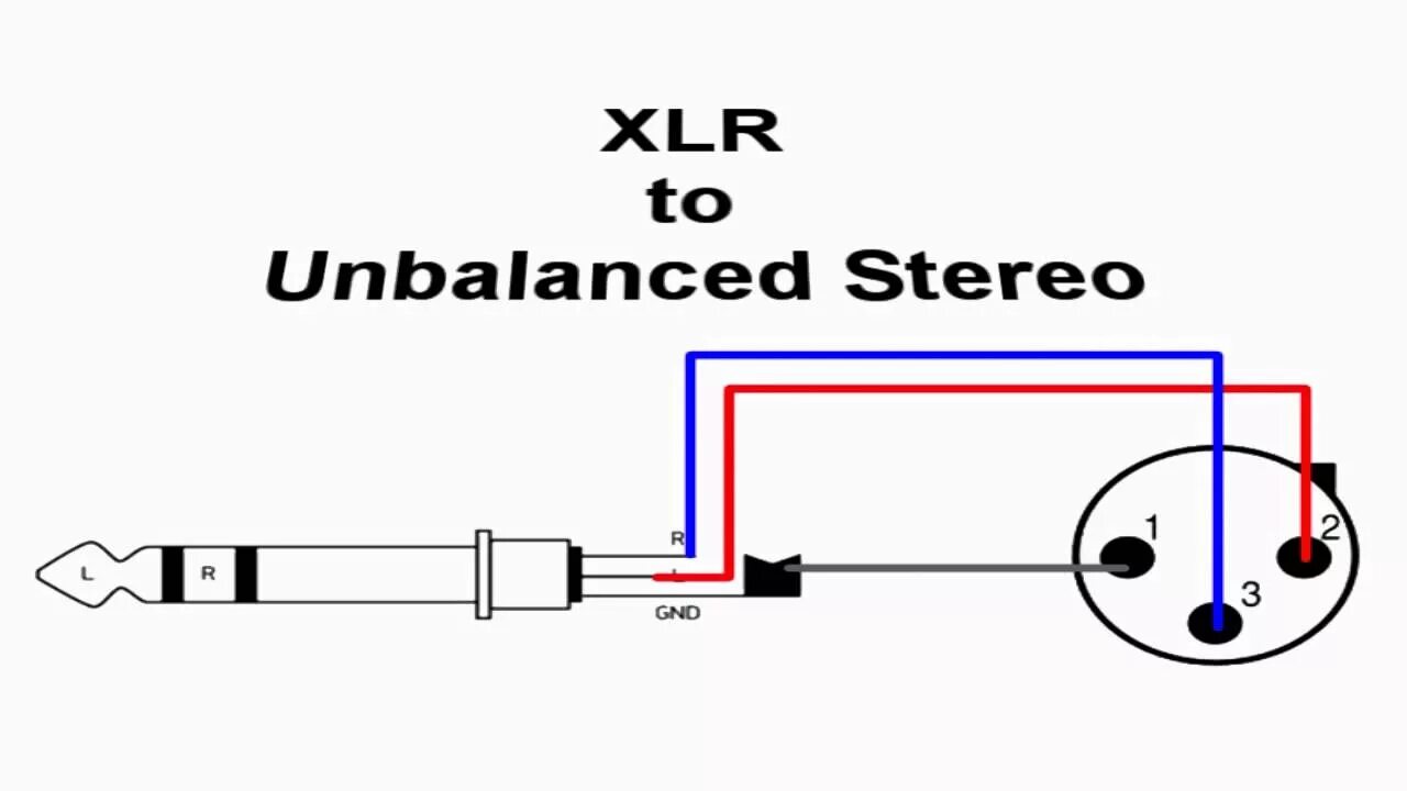 Распайка микрофона Картинки XLR РАСПАЙКА