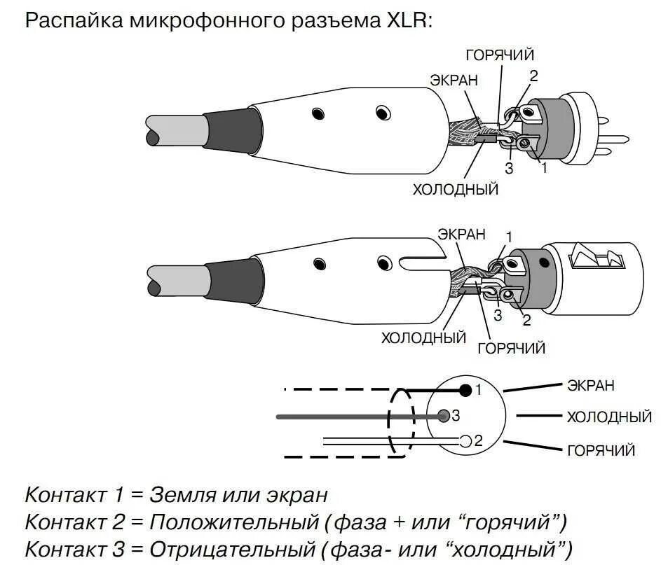 Распайка микрофона для караоке Распайка под