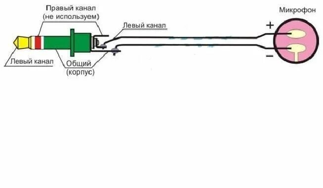 Распайка микрофона гарнитуры Почти бесплатный проводной петличный микрофон