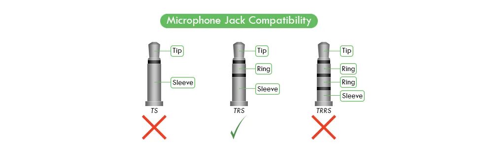 Распайка микрофона на джек 3.5 TurtleBeach headset not working - #2 by Kevin_L - Plugable Support