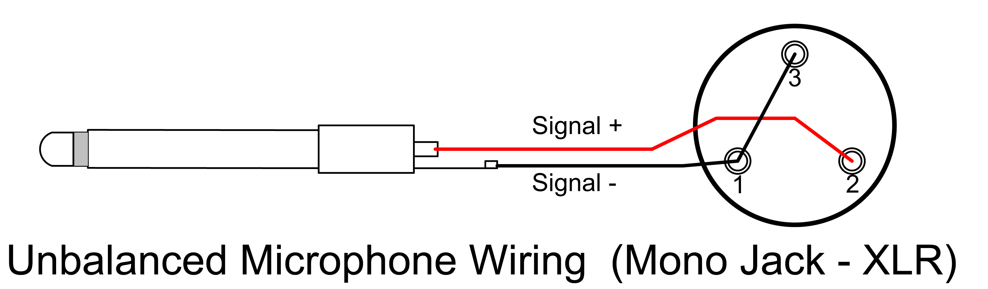 Распайка микрофонного картриджа Wiring Audio and Lighting Connectors Terralec User Guide