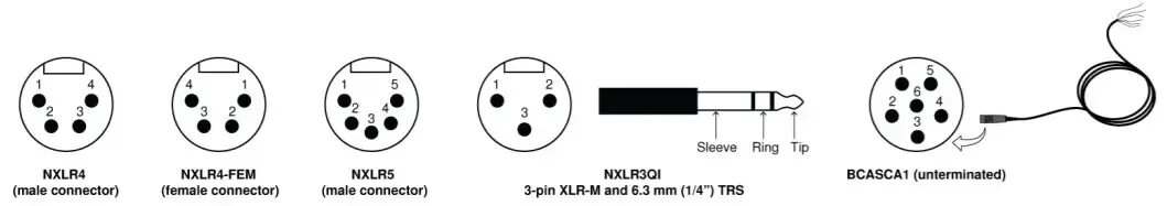 Распайка микрофонного xlr Руководство пользователя широковещательной гарнитуры SHURE BRH440M BRH441M