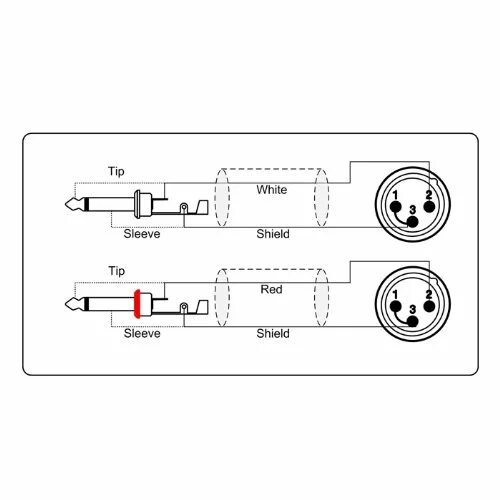 Распайка микрофонного xlr Купить кабели для бас-гитар ah Cables ah Cables ProCab Serie REF708 Twin Instrum