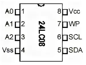 Распайка микросхемы Работа с внешней EEPROM в Bascom-AVR на примере 24lc08 - Как подключить - AVR pr