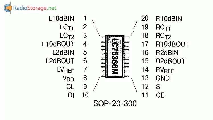 Распайка микросхемы Микросхема LC75366 - двухканальный аттенюатор (управление по 3хпроводной шине)