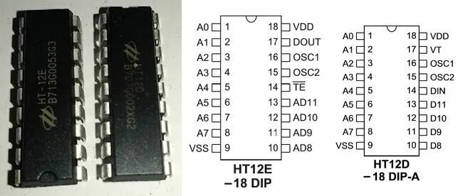 Распайка микросхемы HT12D and HT12E pinout Pic microcontroller, Microcontrollers, Communication