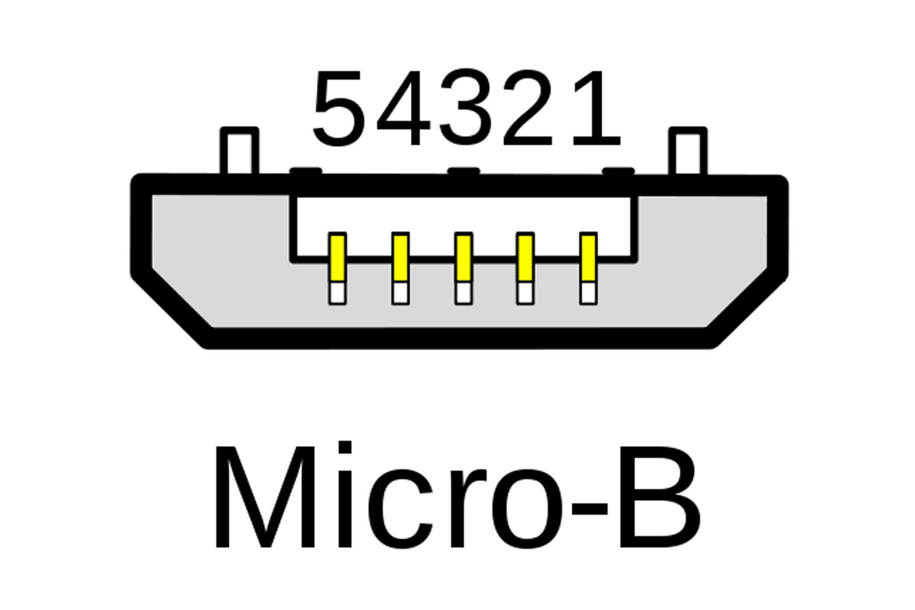 Распайка mini Распайка usb micro usb - usb по цветам - gtsekb.ru.