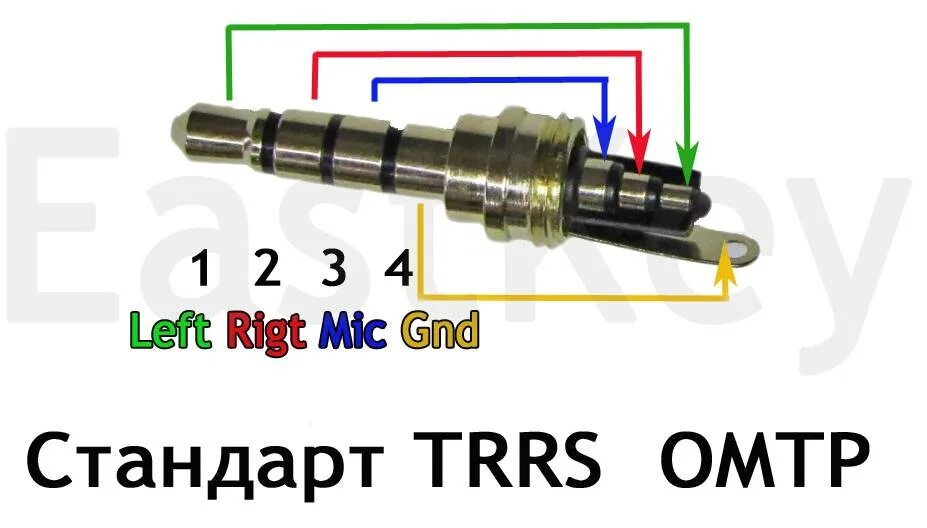 Распайка mini jack 3.5 Распиновка джек 3.5: универсальный штекер для проводных гарнитур