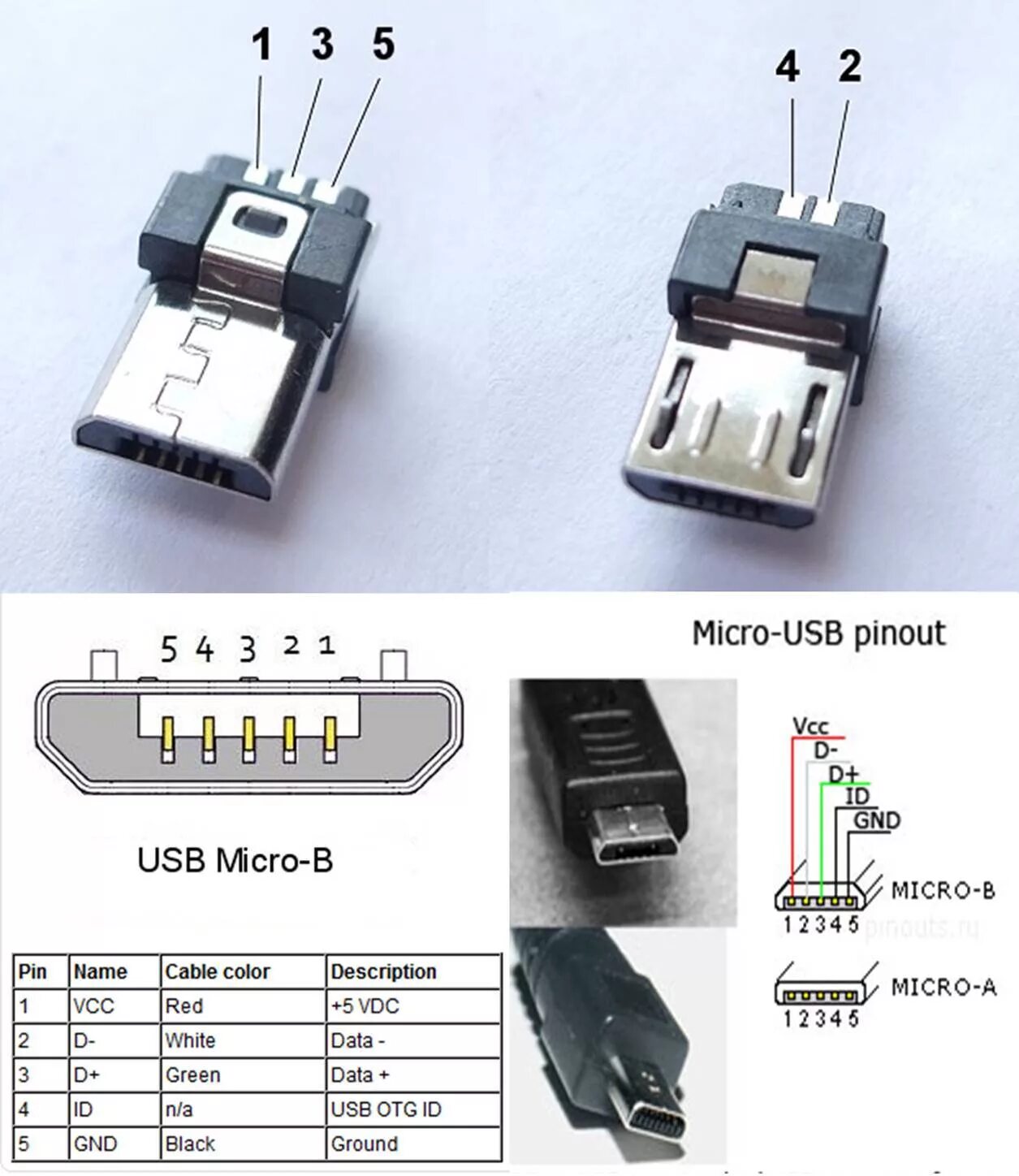 Распайка mini usb Подключение юсб кабеля