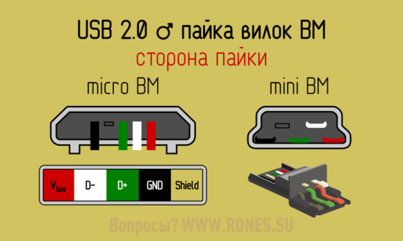 Распайка mini usb Распиновка разъёмов USB 2.0 Электронная схема, Компьютерные уроки, Схемотехника