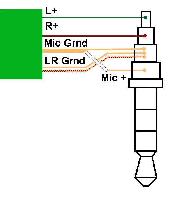 Распайка миниджек 3.5 с микрофоном Ответы Mail.ru: Купил наушники для PS4 а там звук не равномерный.