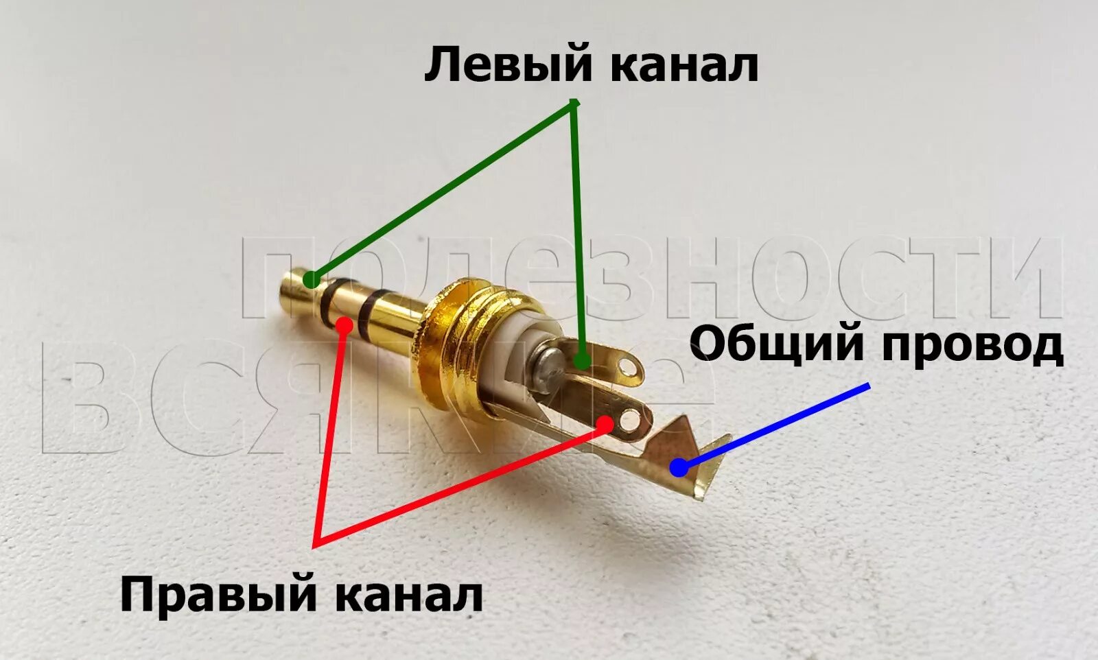 Распайка миниджек 3.5 с микрофоном 4 провода Китайский МР3 плеер к штатной магнитоле - Honda CR-V (RE), 2 л, 2007 года своими