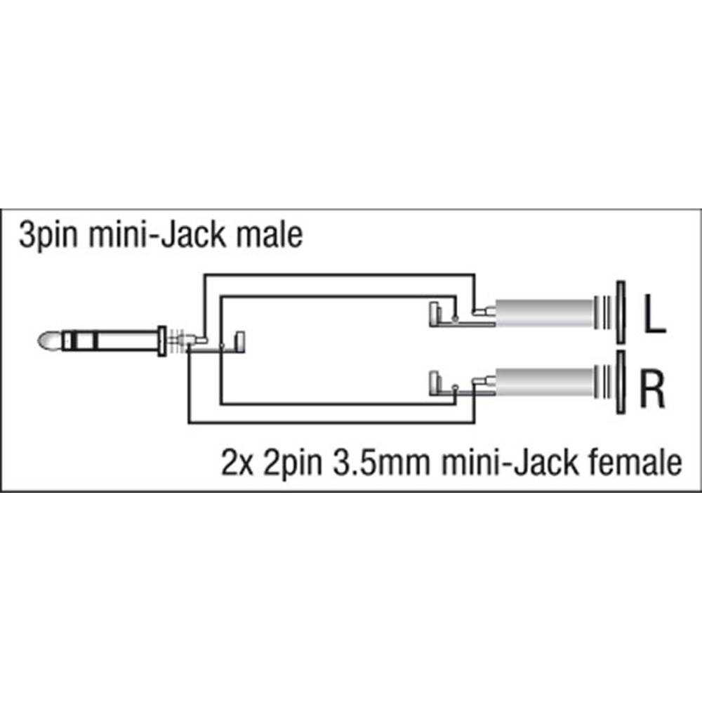 Распайка миниджек Распиновка мини джека (mini jack 3.5 mm) + пайка (ремонт)