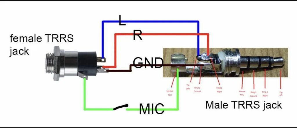 Распайка миниджек с микрофоном Картинки РАСПАЙКА МИНИДЖЕК