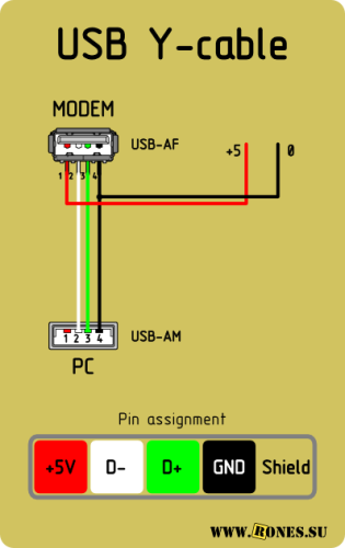 Распайка модема USB удлинители для модемов - 4PDA