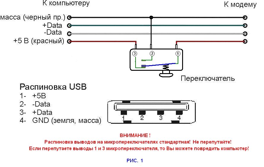 Распайка модема ZTE MF180 от МТС и БИ Разлочка. :: Форум :: Всё о USB модемах!