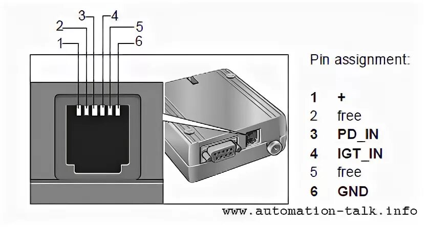 Распайка модема Automation-Talk All About Industrial Automation: Cinterion MC52i Power & Ignitio