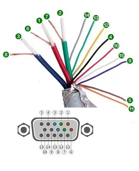 Распайка монитора vga Не работает vga vga монитор: найдено 78 изображений