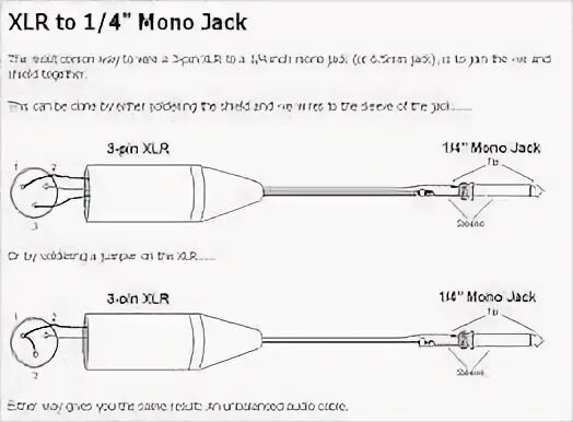 Распайка моно джек на xlr Wiring Diagram For Xlr : Rane Commercial Knowledge Base - 3 pin xlr wiring diagr