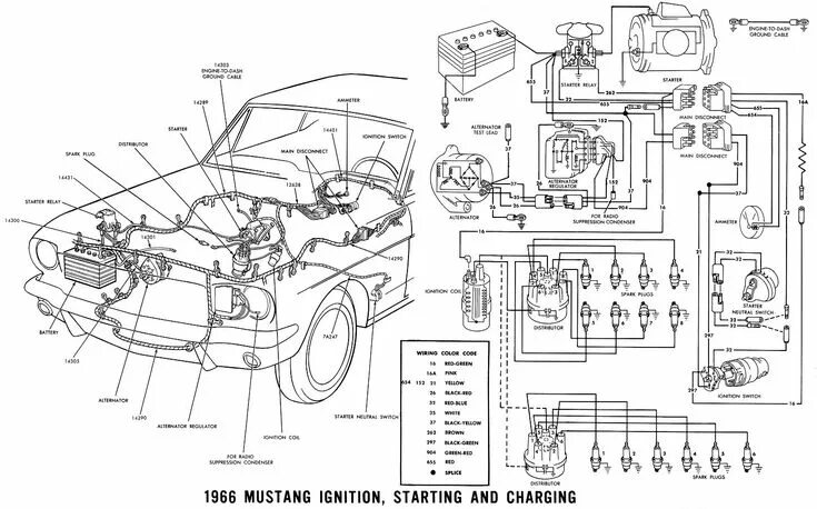 Распайка мустанга Mustang engine, 1965 mustang, 66 mustang