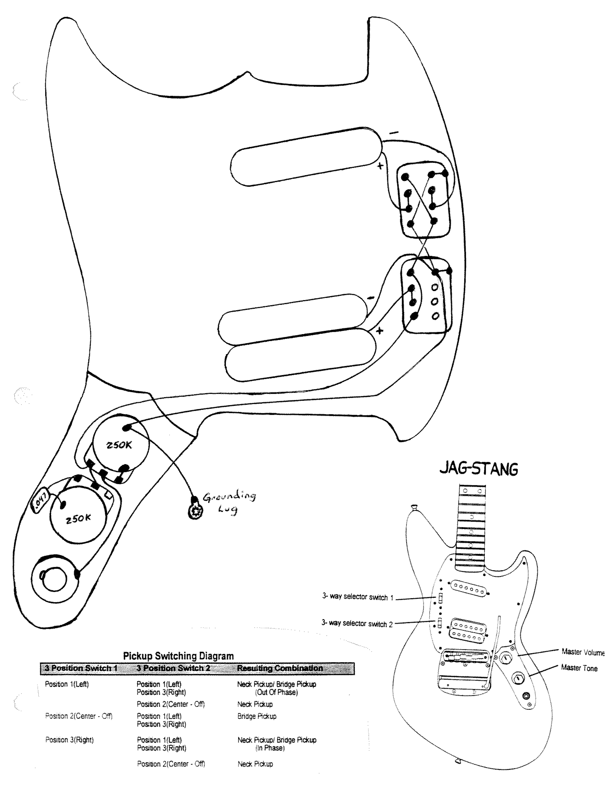 Распайка мустанга Cobain Mustang and JagStang Wiring Diagrams (FMIC OFFICIAL) - OffsetGuitars.com