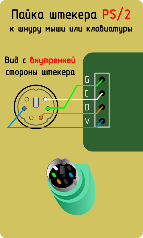 Распайка мыши Порт PS/2. Распайка шнуров мышей и клавиатур. Пикабу Клавиатура, Порту, Штекеры