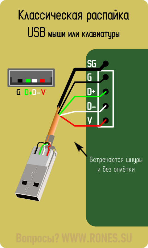 Распайка мыши Ответы Mail.ru: Нужна распиновка мыши x7 bk710