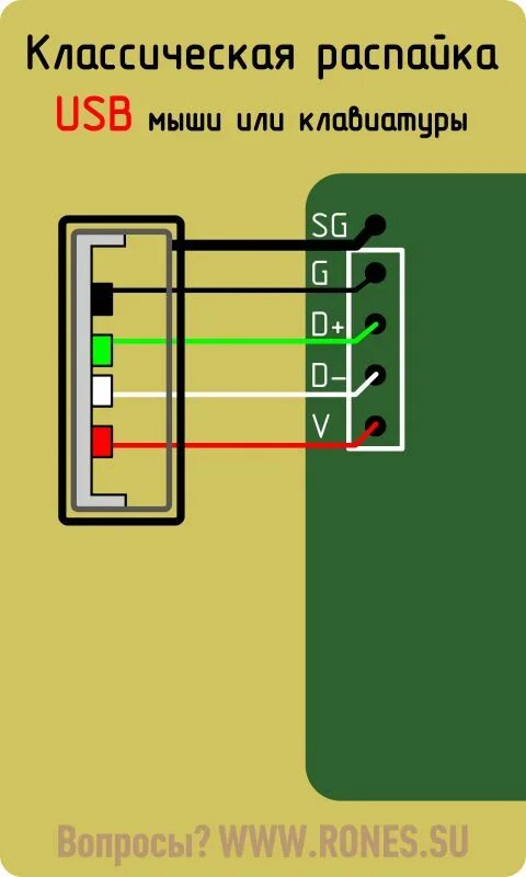 Распайка мыши USB-мыши и USB-клавиатуры - советы по ремонту шнура. Биполярный транзистор, Элек