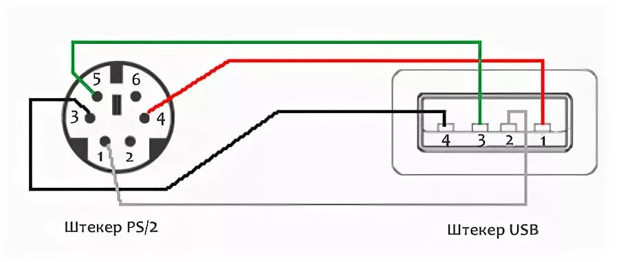 Ответы Mail.ru: Помогите с распиновкой платы usb мыши! Подробно внутри вопроса.