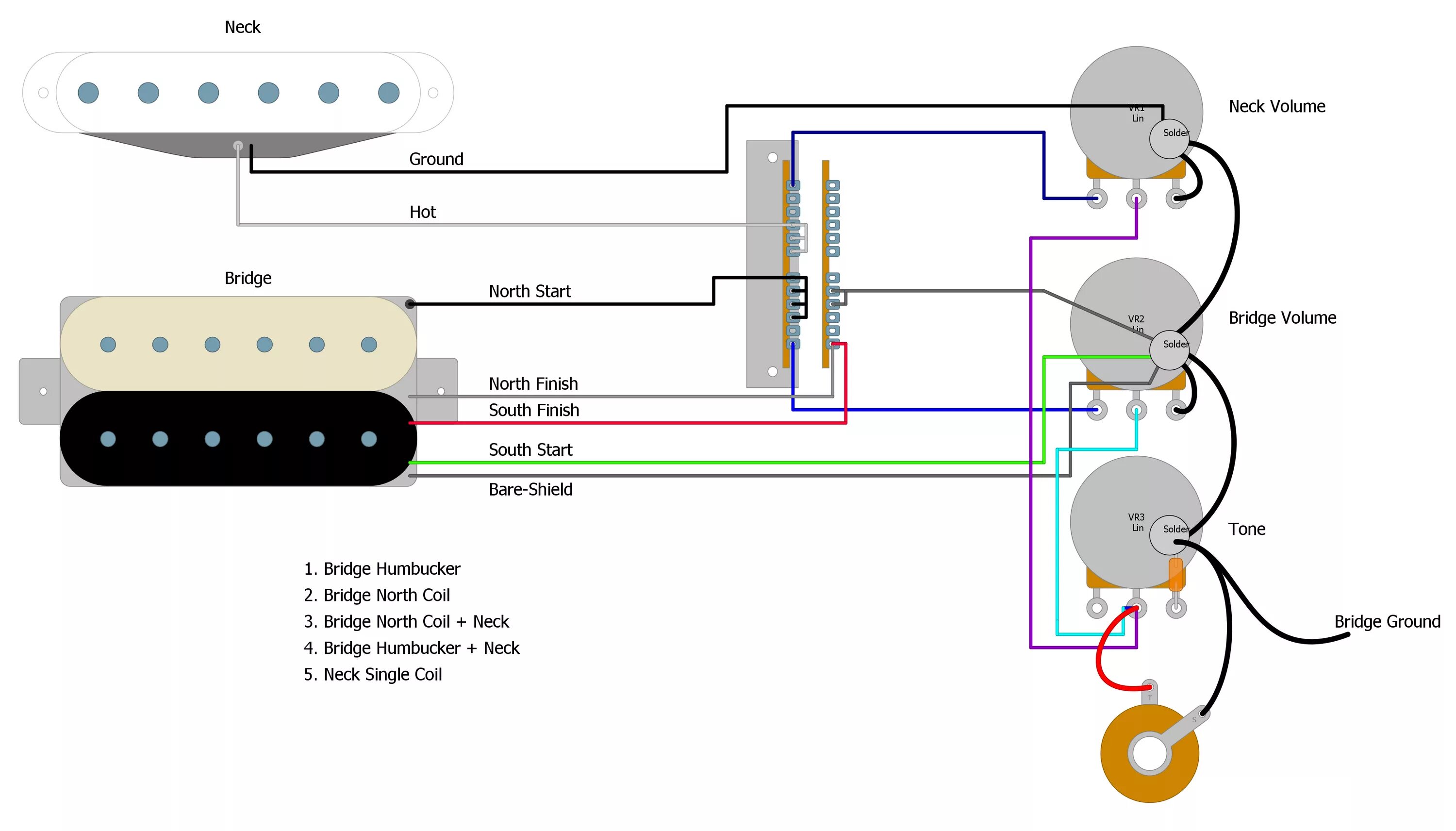 Распайка на свет Bridge humbucker, neck single coil, 5 way super switch with 2 volume, 1 tone (do