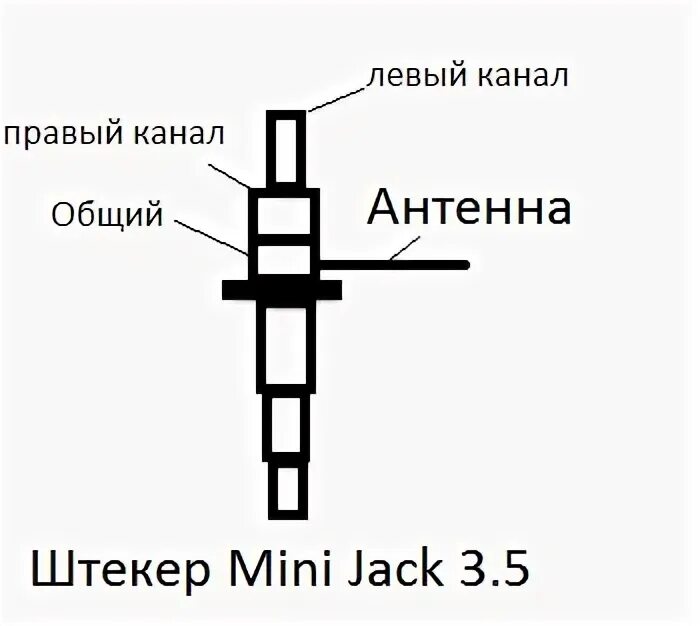 Распайка наружная TeXet X-medium - Обсуждение - 4PDA