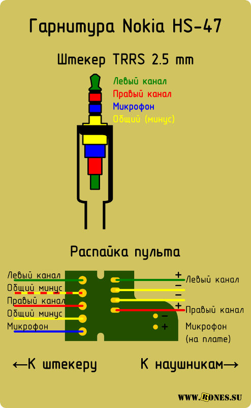 Распайка наушников 3.5 без микрофона Ответы Mail.ru: ПОМОГИТЕ СОЕДИНИТЬ ПРОВОДКИ К ШТЕКЕРУ.