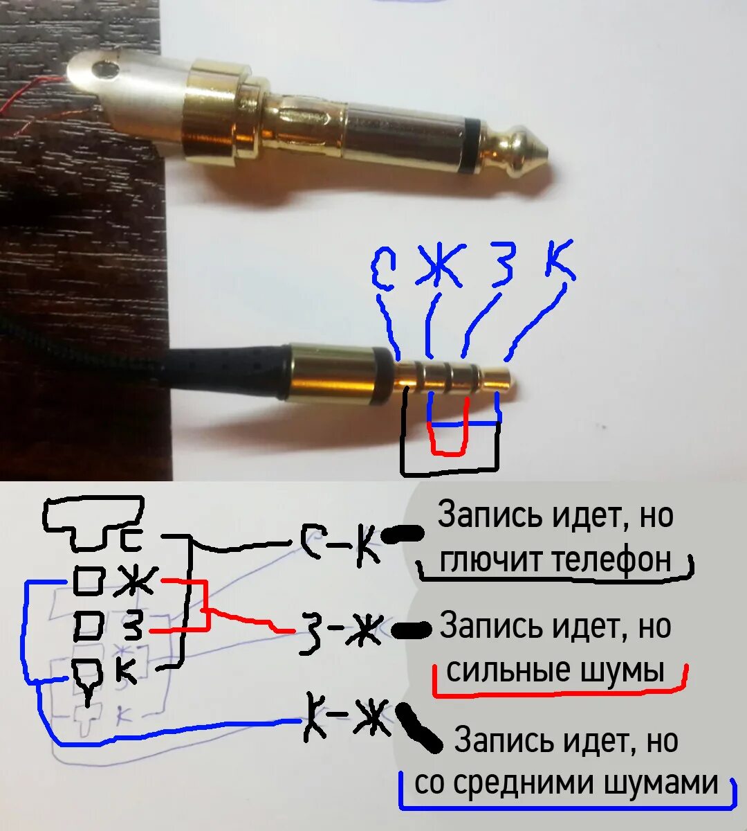 Распайка наушников jbl Распайки гарнитур TRRS