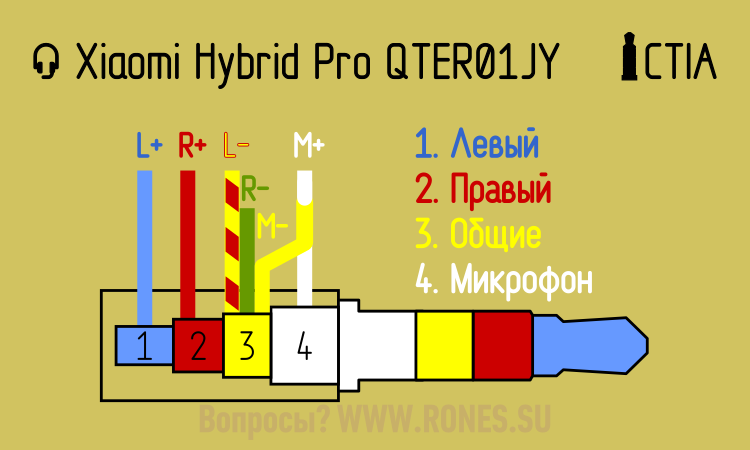 Распайка наушников jbl Гарнитура Xiaomi