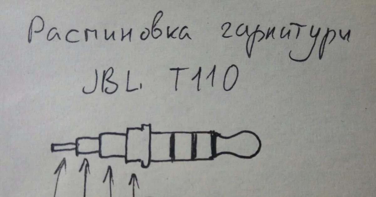 Распайка наушников jbl Распайка гарнитуры JBL t110 Пикабу