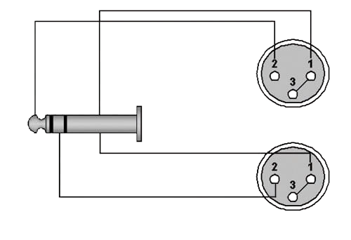 Распайка огнестойкая CAB734 - 6.3 mm Jack male stereo - 2 x XLR female