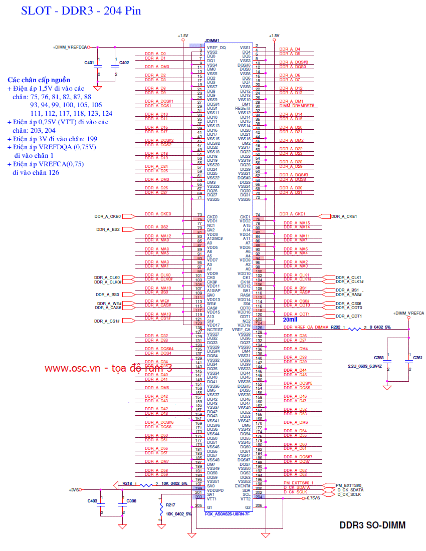 Распайка оперативной памяти Распиновка ddr4