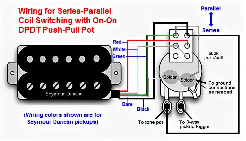 Распайка отсечки на хамбакер humbucker parallel/series wiring The Gear Page