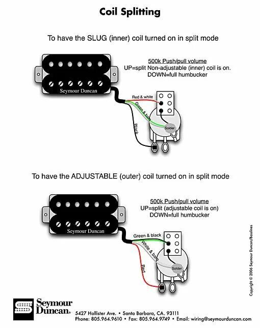 Распайка отсечки на хамбакер Bildresultat för split coil diagram Luthier guitar, Guitar tuning, Guitar buildi